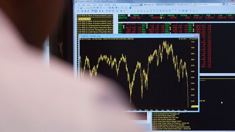 A worker views a graph showing the movement in the FTSE 100 Index. File pic