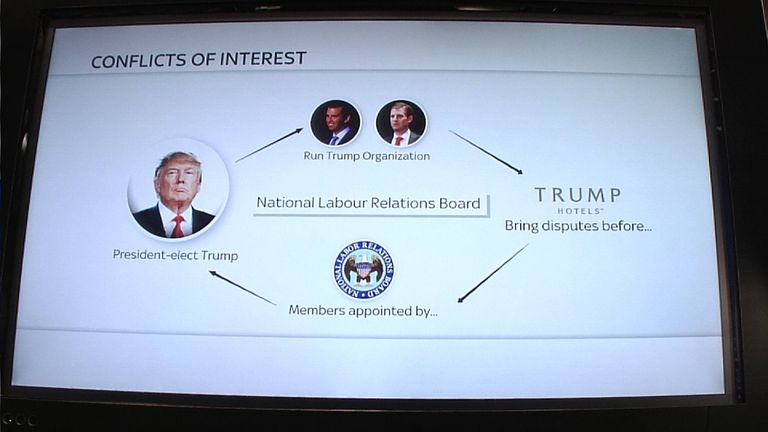 What are the possible conflicts of interest that Donald Trump could experience in office as President of the US?