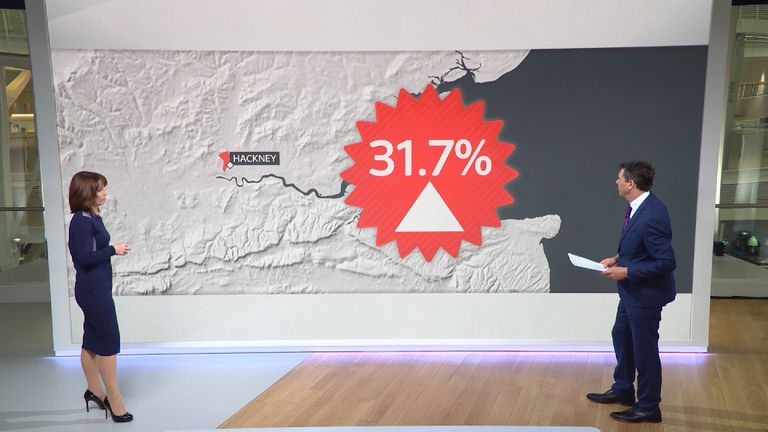 Business rates