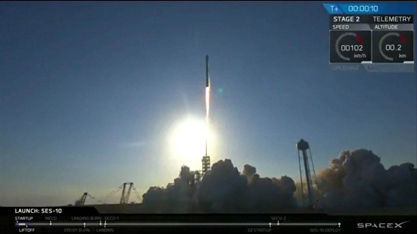 Spacex Makes History Flying Recycled Rocket 