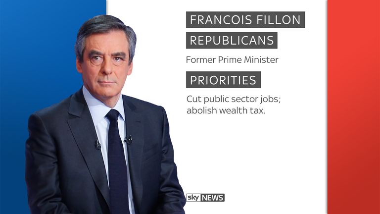 Republican Francois Fillon