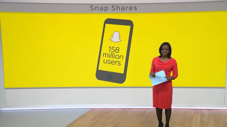 What&#39;s caused Snapchat&#39;s success? 