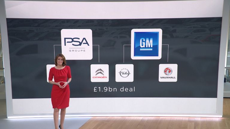 Screengrab from wall explainer of PSA/Vauxhall deal