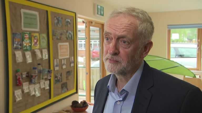 Jeremy Corbyn