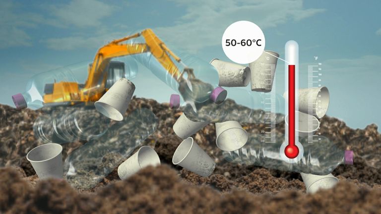 The cups need 50-60C temperatures to break down and contact with soil and water