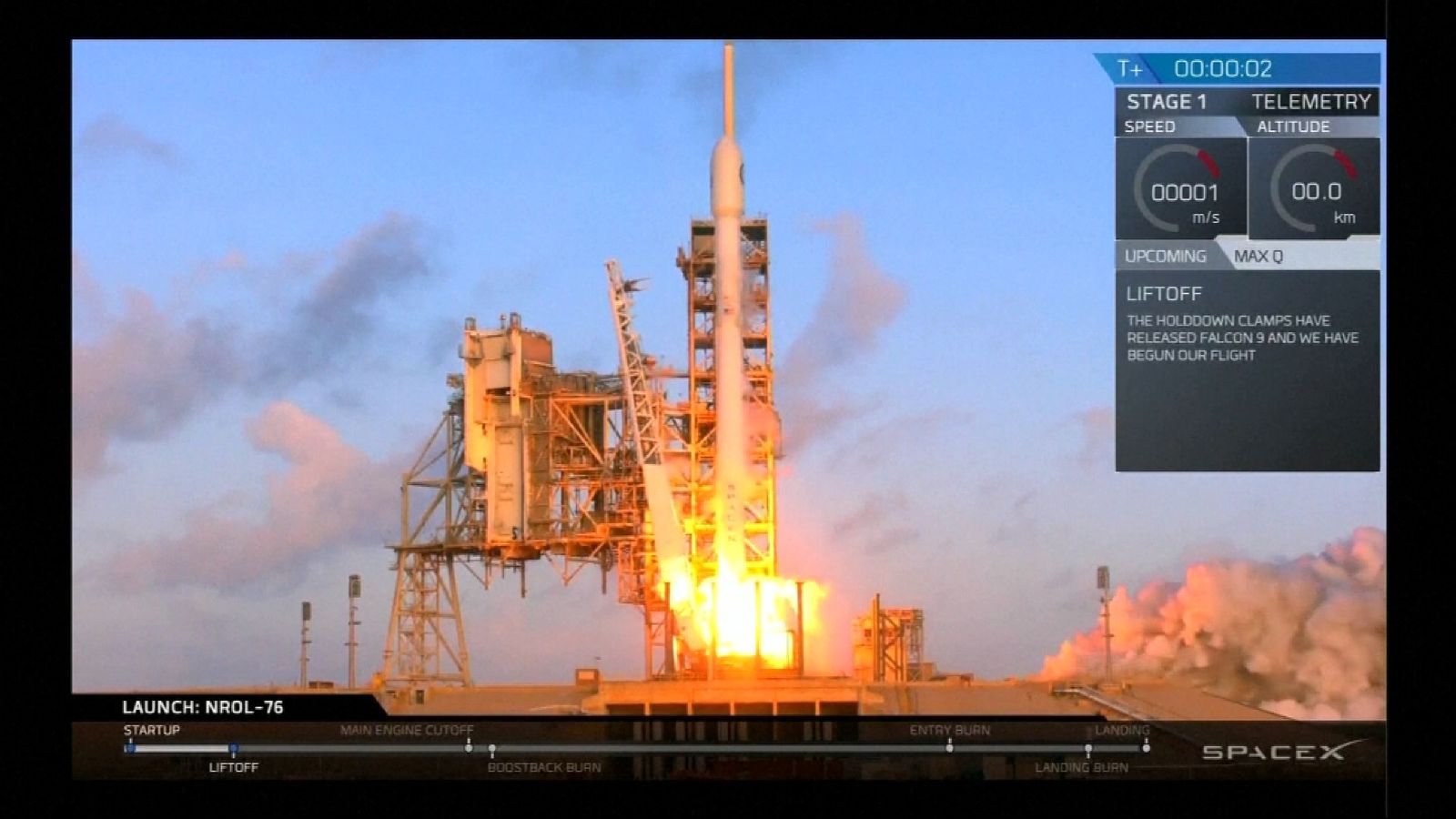 SpaceX Launches Top-secret Spy Satellite For US Military | Science ...