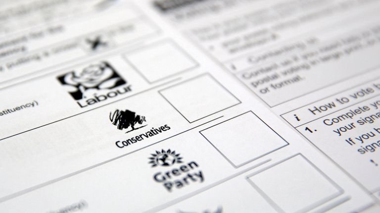 Voting form