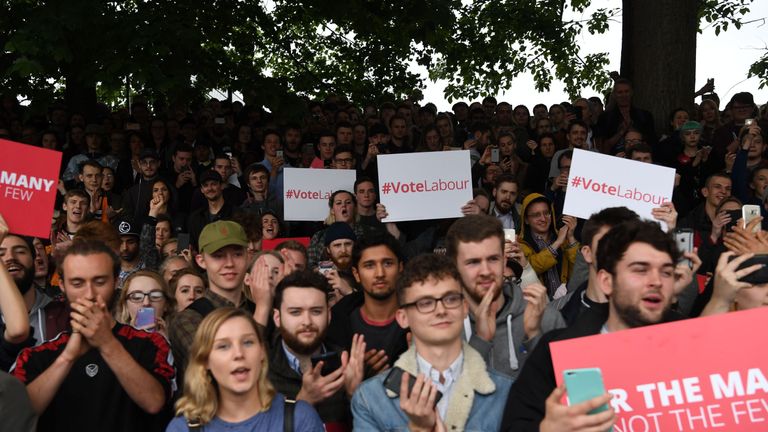 Labour courted the youth vote with its election pledges