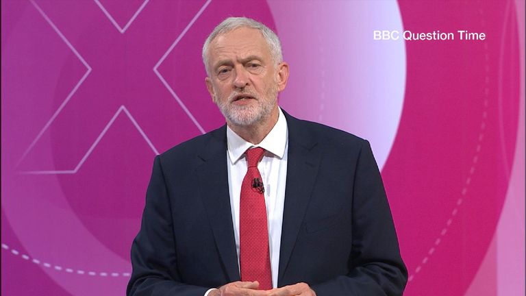 Jeremy Corbyn on Question Time