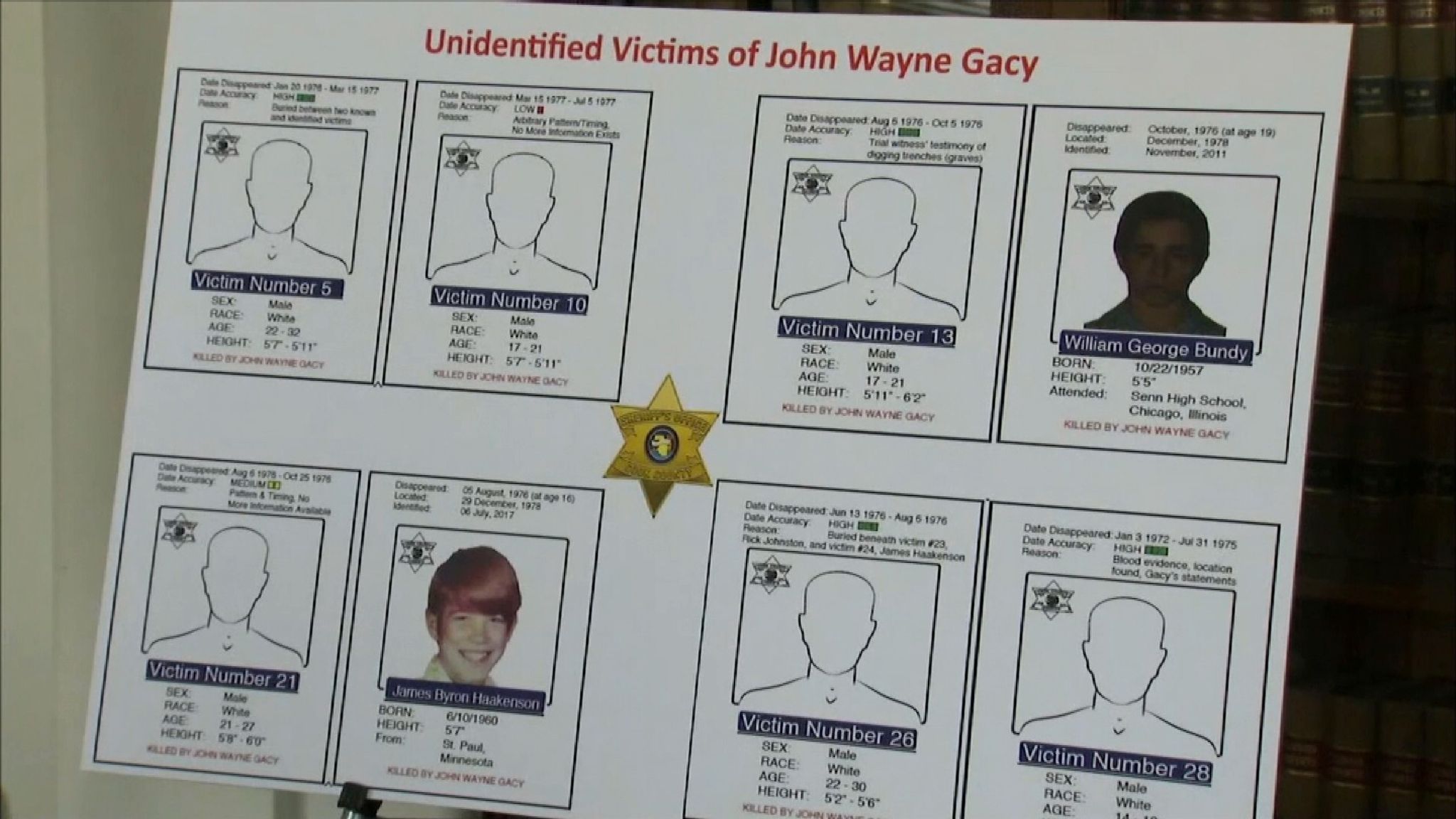 Victim Of Serial Killer John Wayne Gacy Identified After 40 Years