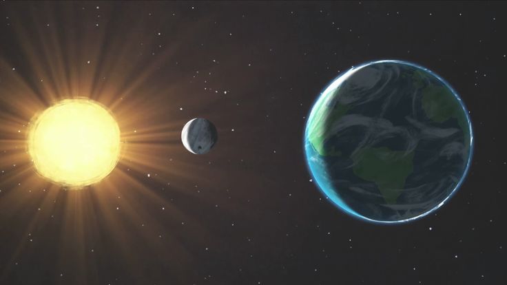 In a solar eclipse the moon blocks out the Sun. Pic: NASA