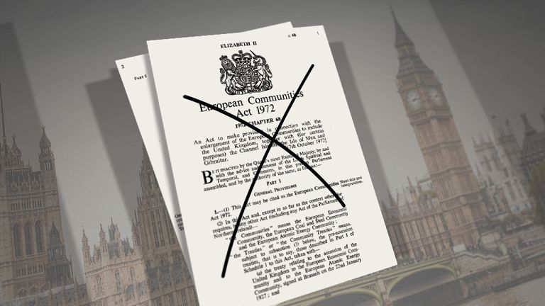 Brexit Secretary David Davis called for all parties to deliver the Repeal Bill but there appears little chance of that.