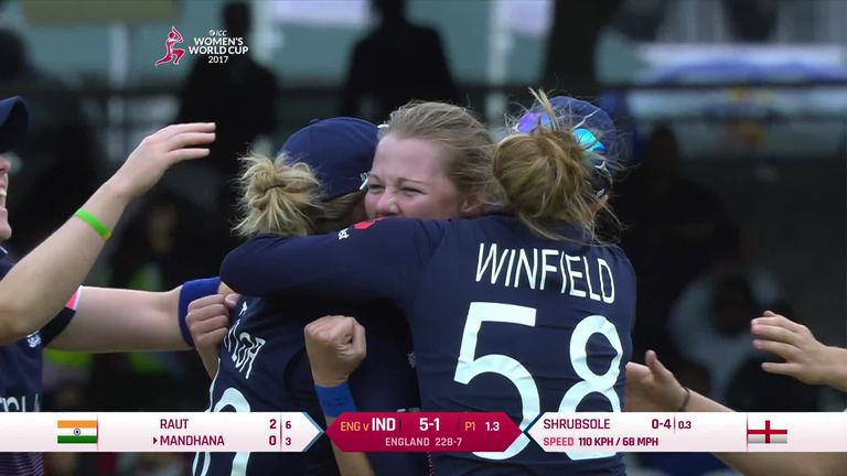 women's t20 world cup sky sports