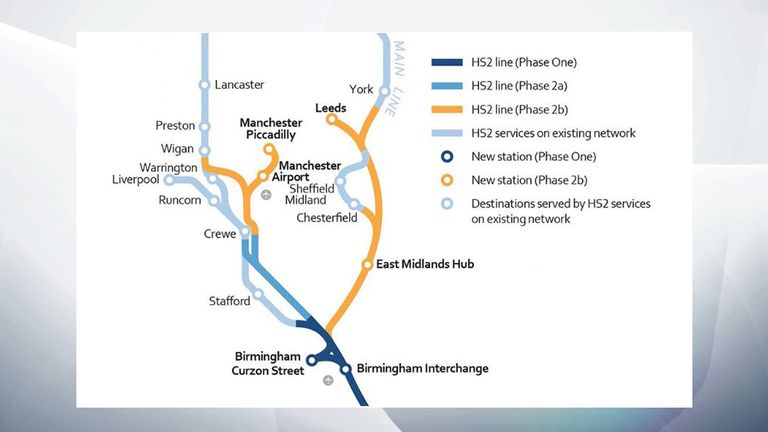 This is how the Government wants HS2 to be extended beyond Birmingham