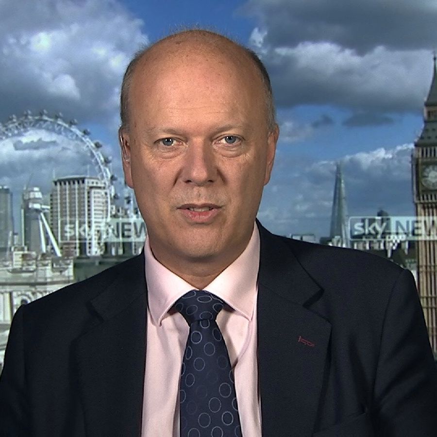 Transport Secretary Chris Grayling moves to ease concerns about troubled Carillion's ability to meet its HS2 contract obligations.