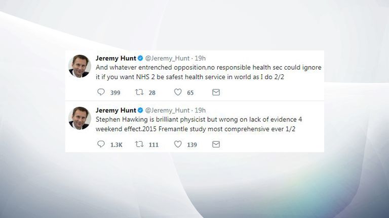 Jeremy Hunt&#39;s tweets