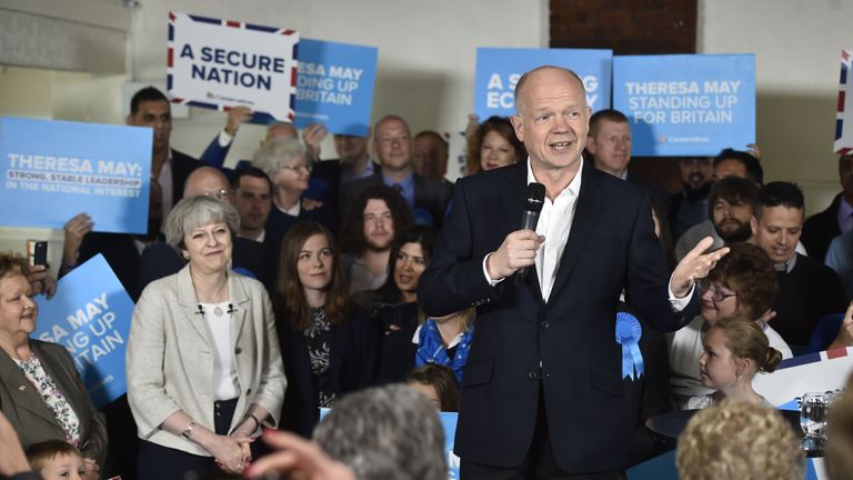 Theresa May and William Hague