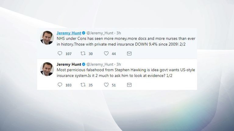 Jeremy Hunt&#39;s tweets