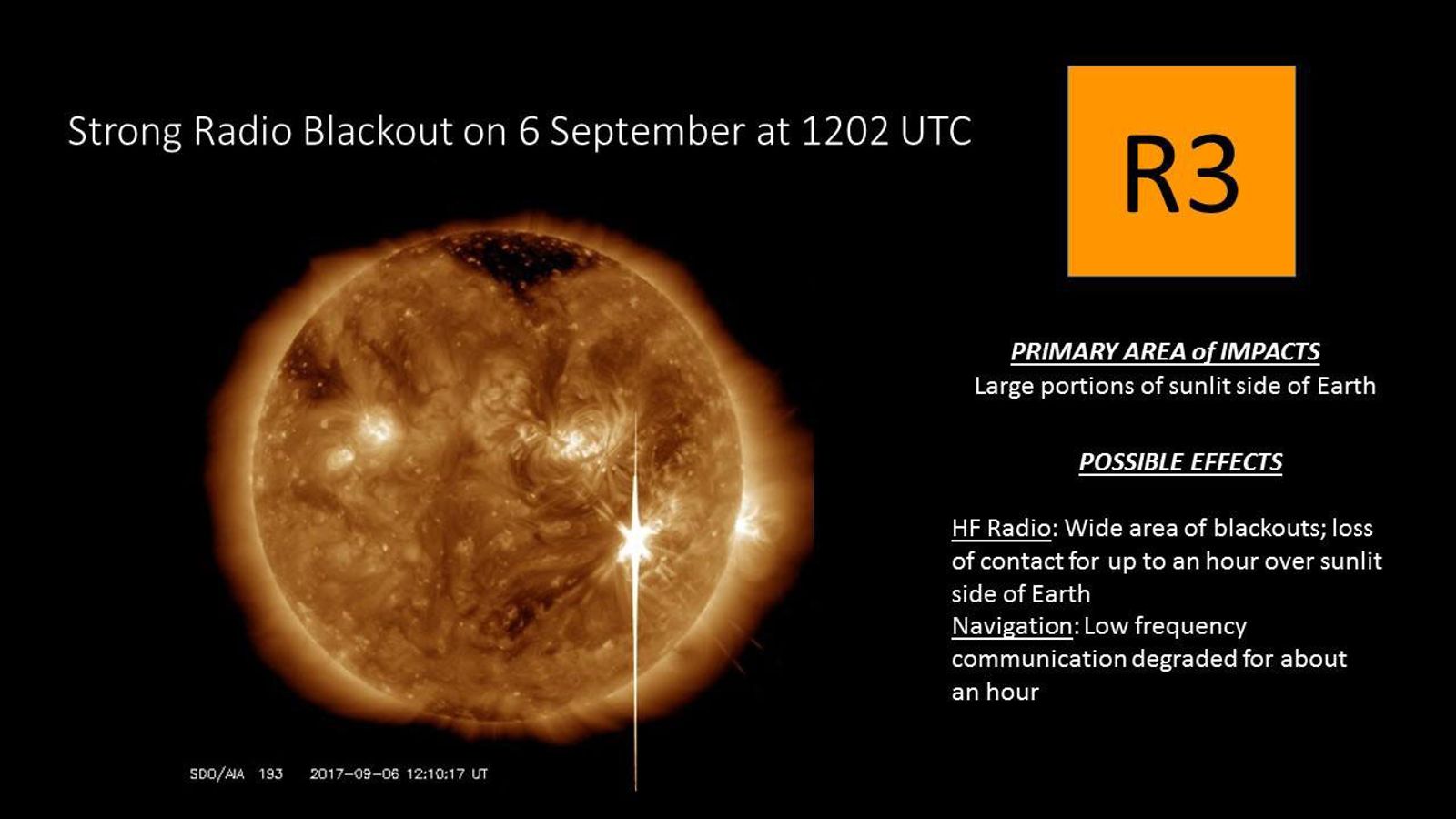 Most Powerful Solar Flare In Decade Causes Radio Blackouts | World News ...