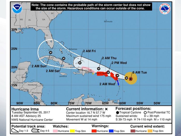 The predicted path of Hurricane Irma at 1pm UK time on Tuesday