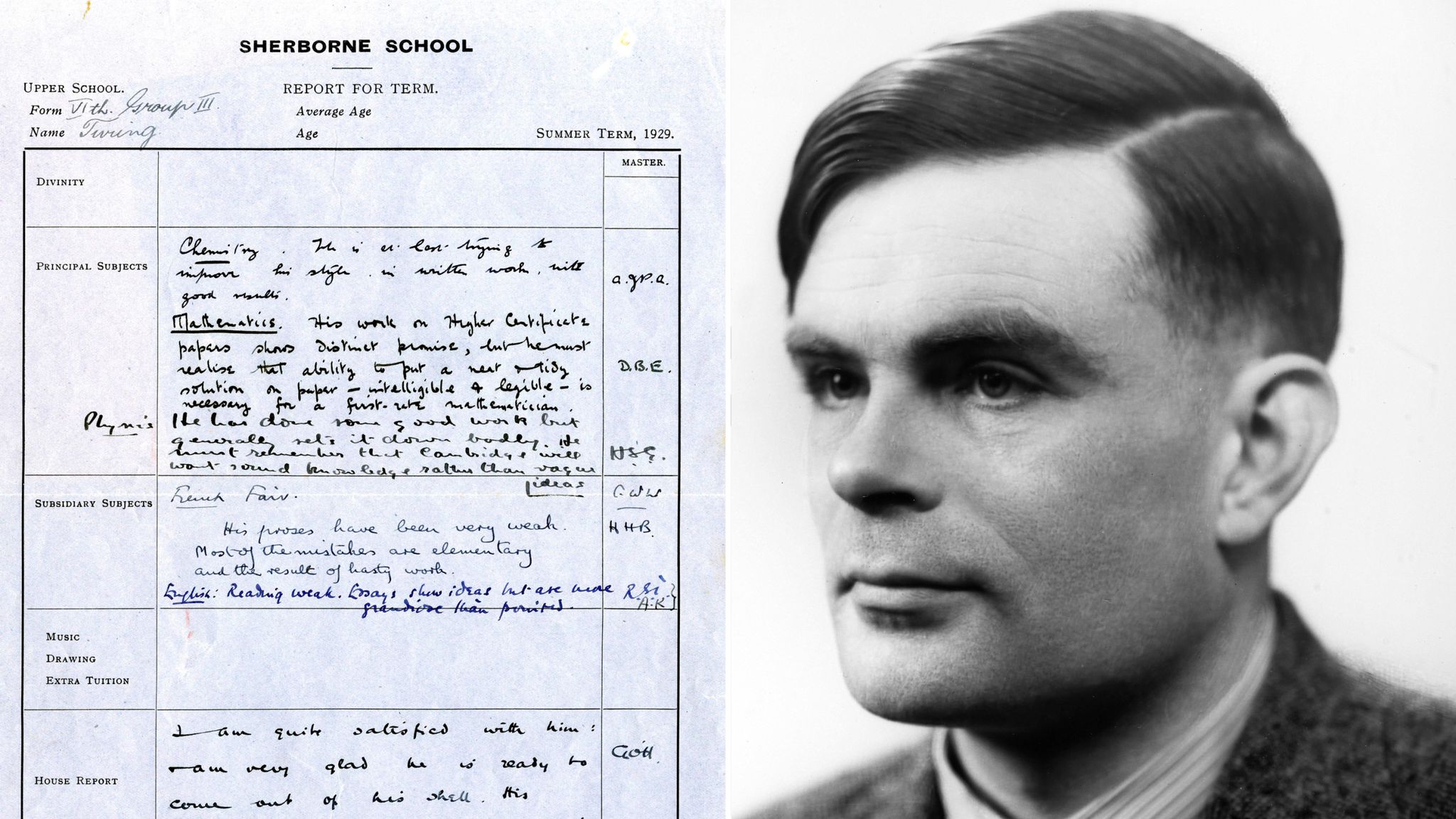 Alan Turing: Who Is He & Why Is He Famous