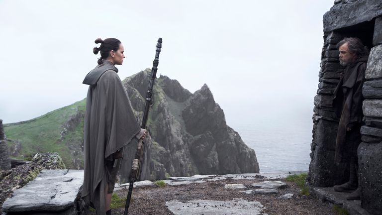 SW
