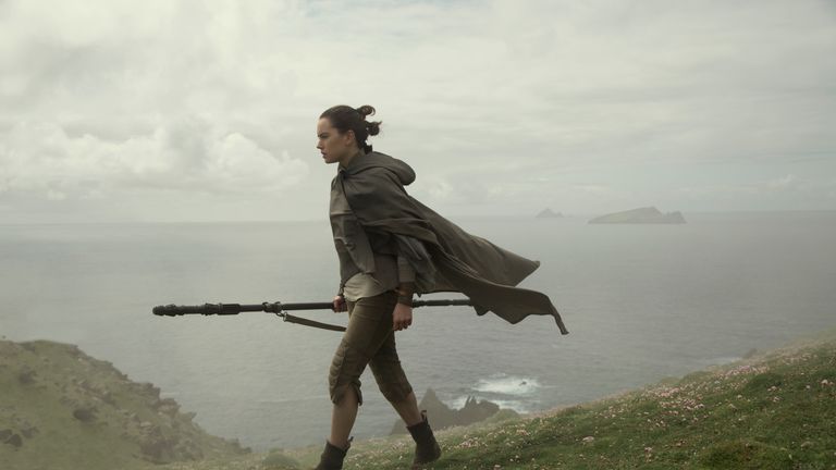 SW
