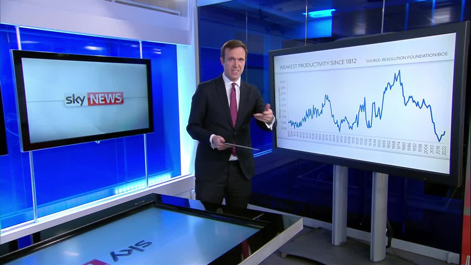 post match analysis sky sports