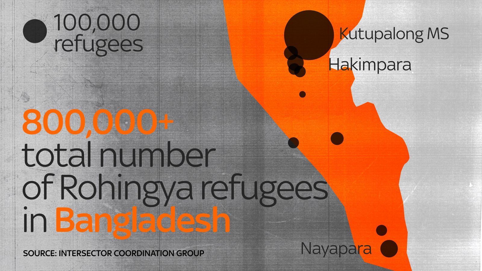 Explained The Rohingya refugee crisis World News Sky News