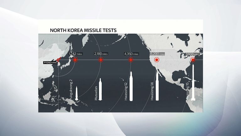 Sky News graphic