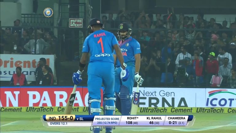 17+ Rohit Sharma Fastest T20 Century Background