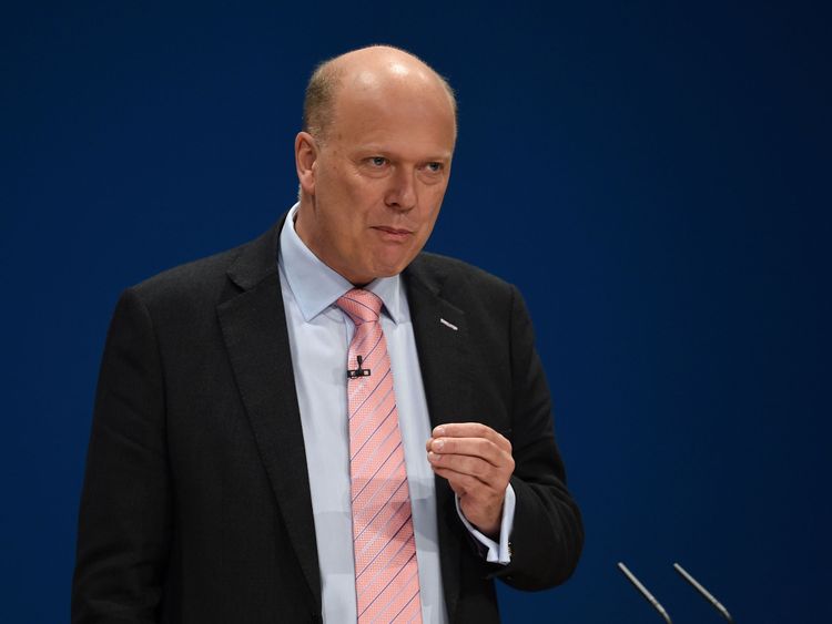 Tory MP Chris Grayling