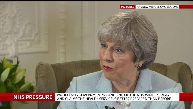 Theresa May speaks about the NHS on the Andrew Marr show