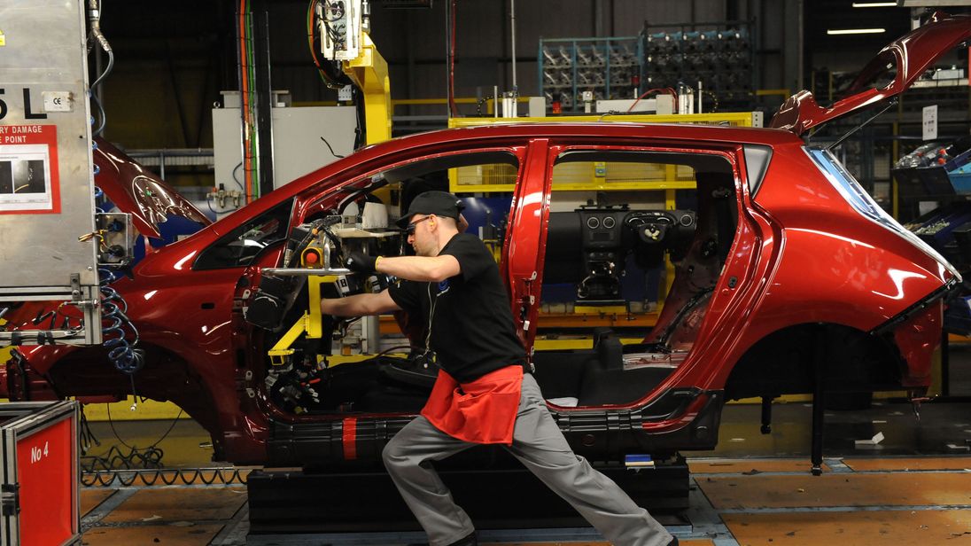 UK car industry