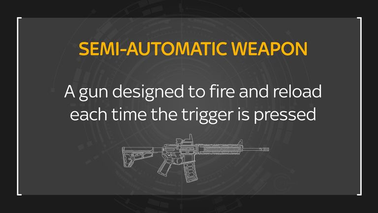 The definition of a semi-automatic weapon