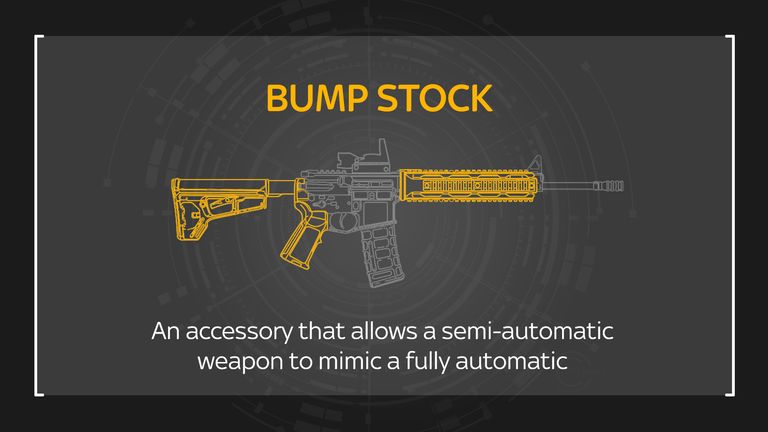 The definition of bump stock