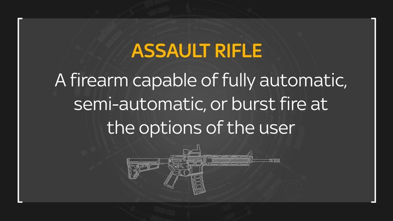 Definition of an assault rifle