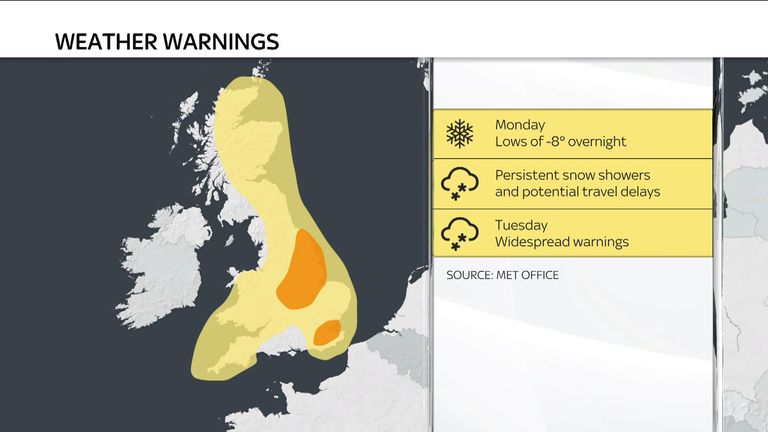 Many weather warnings are in place for the UK