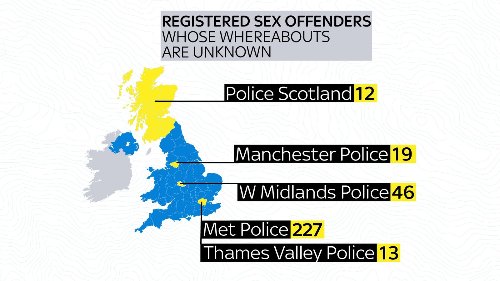 Police Lose Track Of 485 Registered Sex Offenders Across Britain Uk 