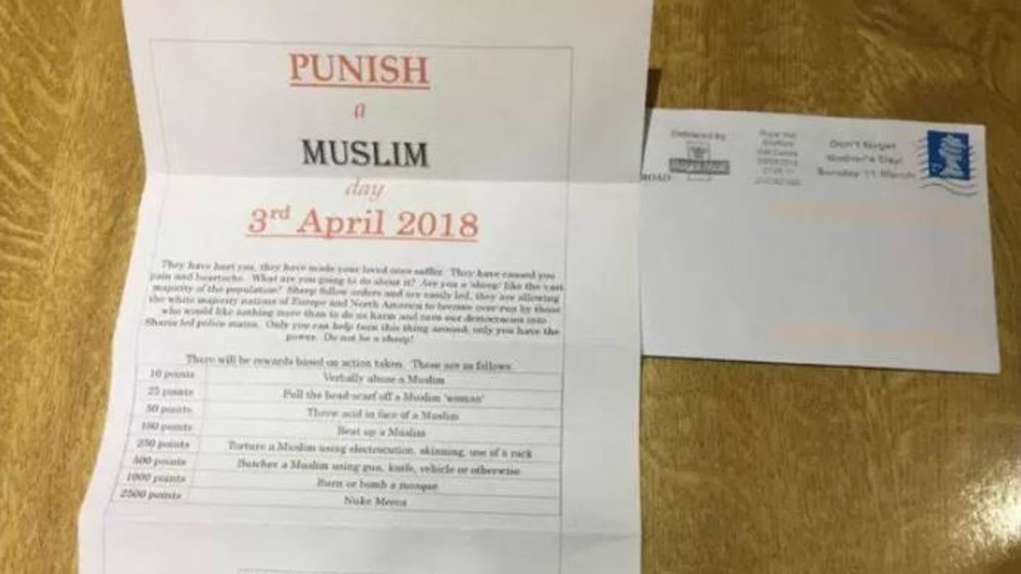 Counter Terror Police Investigate Punish A Muslim Day Letters Received Across Uk Uk News 3518