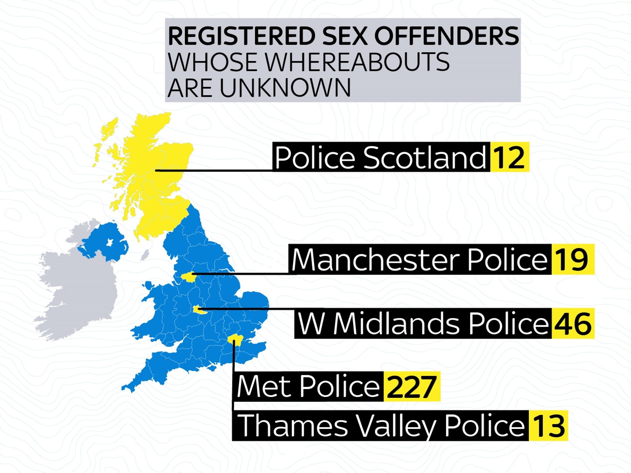 Police Lose Track Of 485 Registered Sex Offenders Loveworld Tv 0159