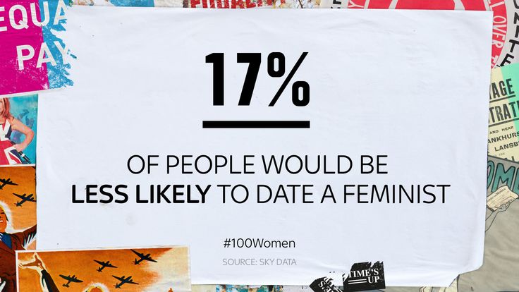 100 women poll