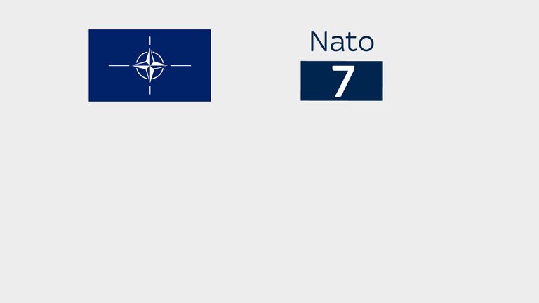 Nato has also expelled seven diplomats