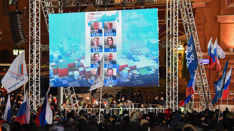 Crowds gather in Moscow as a screen shows preliminary results of the Russian election