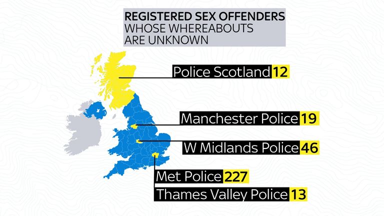 Police lost track of registered sex offenders across Britain