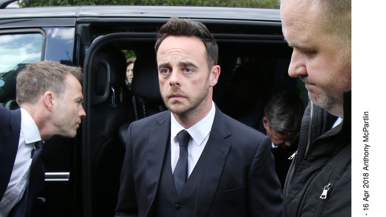 Ant McPartlin drink driving case