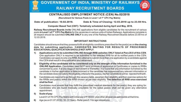 Railway Job Form Last Date, The Application Form For The Latest Recruitment Round For Indian Railways, Railway Job Form Last Date