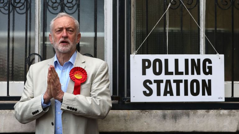 Labour leader Jeremy Corbyn poses at a polling station after casting his vote in local elections in London
