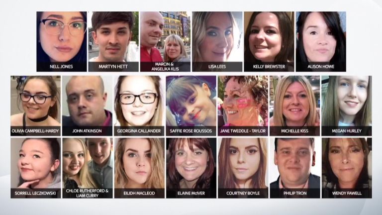 Victims of the Manchester Arena terror attack