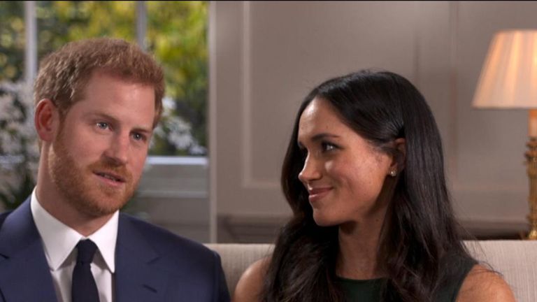 What does the body language of Prince Harry and Meghan Markle reveal?